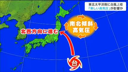 8年間で3つ」なぜ台風が東北太平洋側に上陸するようになったのか 専門
