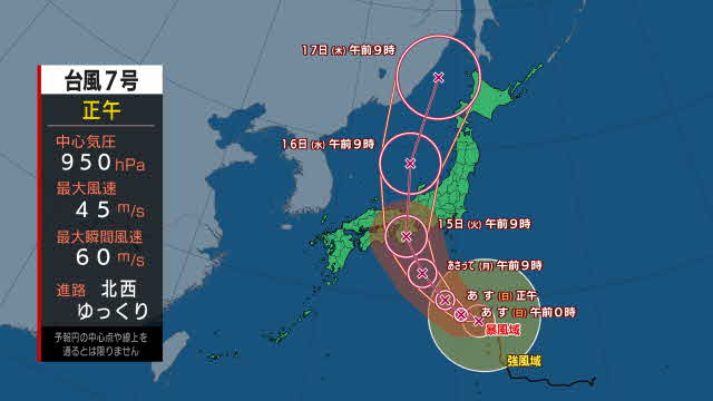 【台風情報】台風7号進路予想　強い勢力を維持しながら15日ごろ東日本や西日本にかなり接近するおそれ（12日午後１時更新）|TBS NEWS DIG