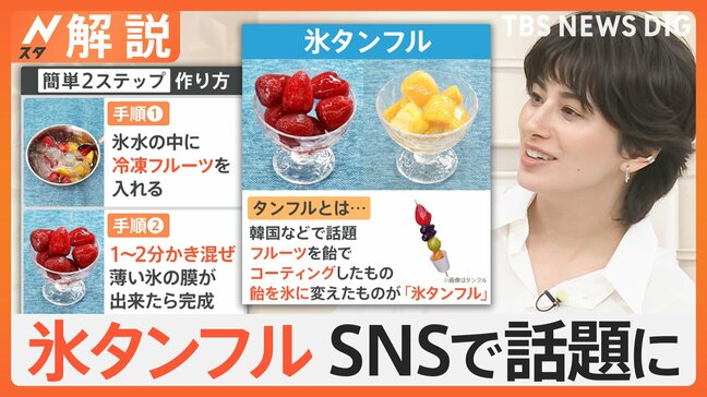 “危険な暑さ”…来週「10年に一度レベルの高温」注意、SNSで話題「氷タンフル」【Nスタ解説】|TBS NEWS DIG