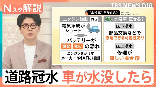 突然の大雨…車が水没したら？冠水路の走行“危険サイン”は約15cm　知っておきたい対処法 と保険【Nスタ解説】|TBS NEWS DIG
