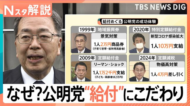 給付と減税…効果的なのは？公明党が“給付”にこだわる背景に過去の成功体験と焦り【Nスタ解説】|TBS NEWS DIG