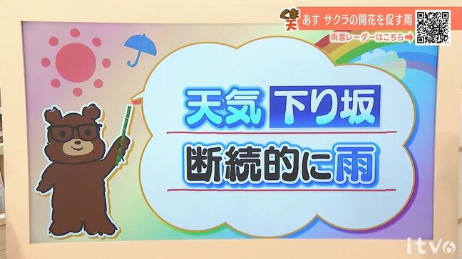 18日（水）は天気下り坂　広い範囲で断続的に雨　愛媛|TBS NEWS DIG