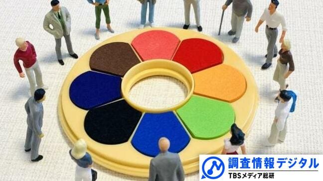 日本の映画・テレビドラマは性的マイノリティをどう表現してきたか～いまだ残る課題と今後注視すべき点～【調査情報デジタル】|TBS NEWS DIG