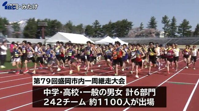 高校の部男子は一関学院が4年ぶり優勝・女子は花巻東が連覇　今年一番の暖かさの中で242チーム約1100人がタスキをつなぐ　第79回盛岡市内一周継走大会|TBS NEWS DIG