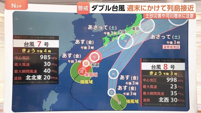 【ダブル台風 週末に列島接近】台風7号あす未明から暴風域伴い沖縄に接近　台風8号いち早く関東へ【台風進路、雨のピークを予報士解説】|TBS NEWS DIG