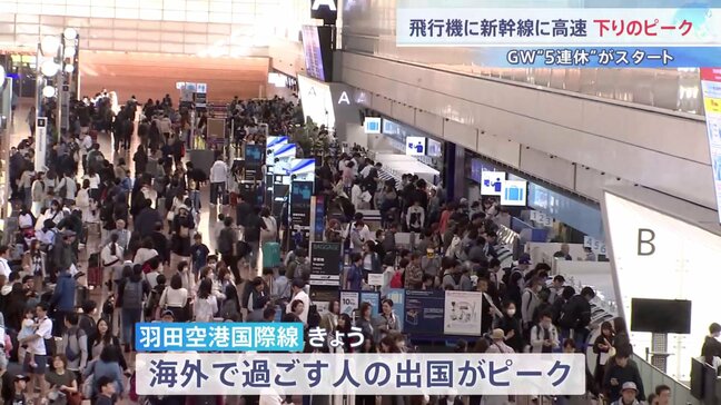 GW後半の5連休初日 各交通機関は下りのピーク 行楽地などで過ごす人たちで混雑 高速道路はあすも40キロの渋滞予想|TBS NEWS DIG