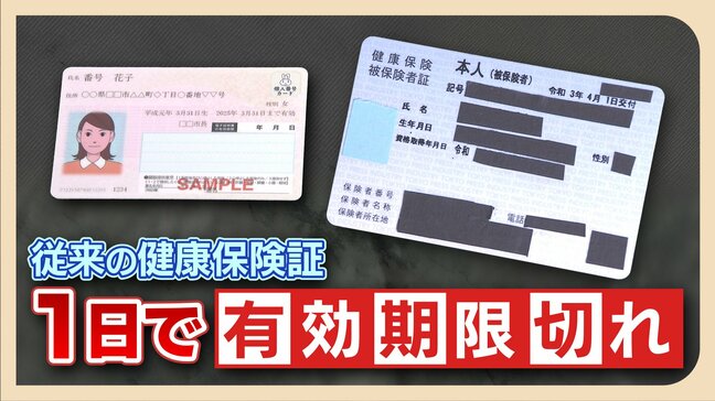 「使いやすい」「信用できない」”従来の保険証”期限切れで2日からマイナ保険証に移行　資格確認書、暫定措置・・医療機関は混乱を懸念　マイナ保険証に反対の声も|TBS NEWS DIG