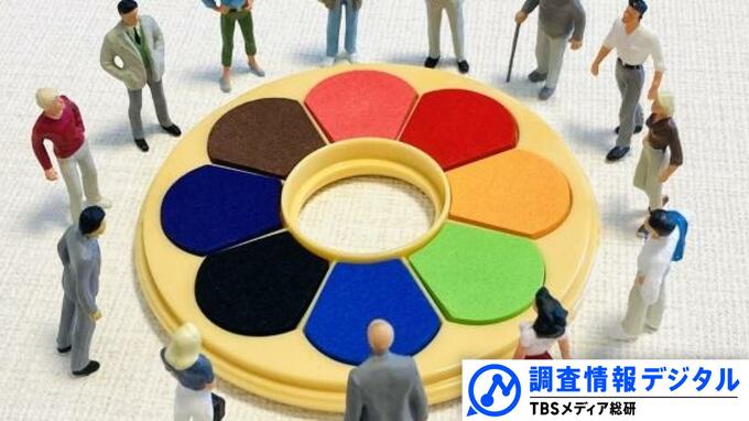 日本の映画・テレビドラマは性的マイノリティをどう表現してきたか～いまだ残る課題と今後注視すべき点～【調査情報デジタル】|TBS NEWS DIG