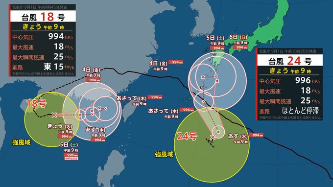 【台風情報】"ダブル台風"発生　台風24号(クロヴァン)…日本の南にほとんど停滞　最大瞬間風速25m/s　台風18号(ソウデル)も復活…南シナ海を東に進む　勢力、進路予想は？全国の天気を画像で　気象庁【進路図で見る】　|　山形のニュース│TUYテレビユー山形