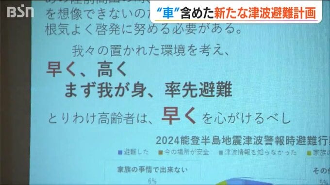 「車で逃げて助かる命が増えることが大きい」 津波避難について町内会が新たな避難計画を策定　新潟・上越市直江津地域　|　新潟のニュース・天気｜BSN NEWS｜BSN新潟放送