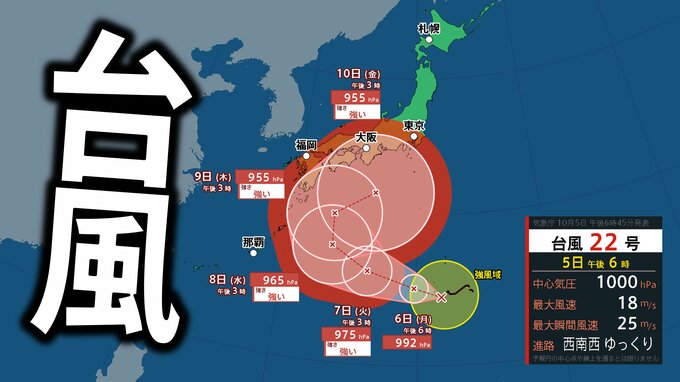 【台風22号】強い勢力、955hPaへ発達し日本へ接近か　南西諸島と西日本に影響の可能性【台風情報、雨と風のシミュレーション】|TBS NEWS DIG