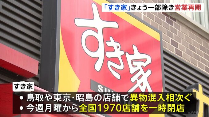 「すき家」きょう（4日）一部除き営業再開 “異物混入”相次ぎ一時全国の1970店舗を閉店|TBS NEWS DIG