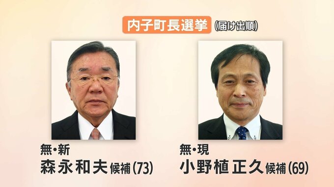新人と現職が一騎打ち 内子町長選挙の投票進む 【午後4時現在】　|　愛媛のニュース - Nスタえひめ｜あいテレビは6チャンネル