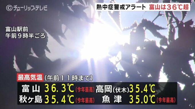 午前中から既に35℃超える猛暑日　厳しい暑さに注意 こまめな水分補給を　富山県に「熱中症警戒アラート」|TBS NEWS DIG