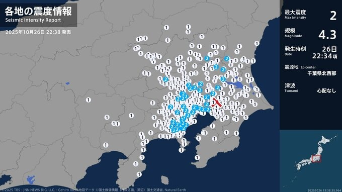 茨城県、栃木県、埼玉県、千葉県、東京都、神奈川県で最大震度2の地震 茨城県・笠間市、土浦市、石岡市|TBS NEWS DIG