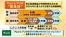 【iPS細胞】誕生から20年の時を経て実用化へ　細胞由来のパーキンソン病治療薬の保険適用了承　高まる期待も実は数々のハードルが…医療ジャーナリストが解説　|　MBSニュース | 関西の最新ニュースを分かりやすく。