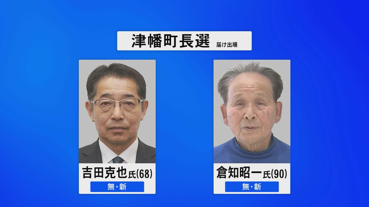 16年ぶりの選挙戦 石川・津幡町長選挙の投票始まる | 石川県のニュース
