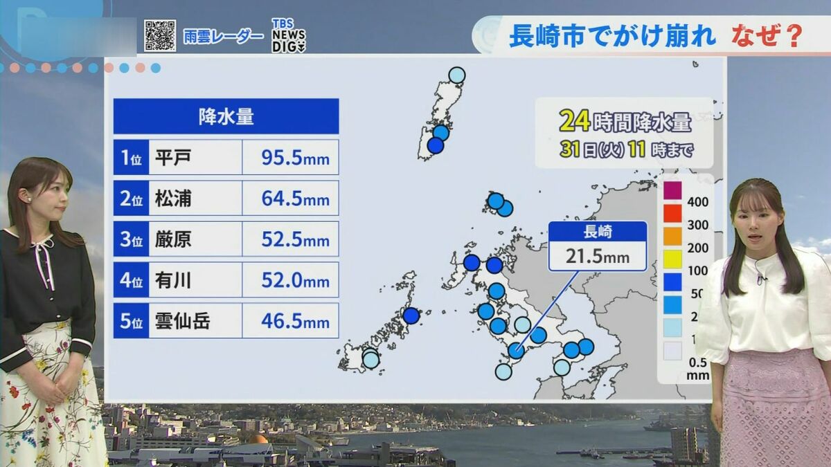 長崎 市 天気