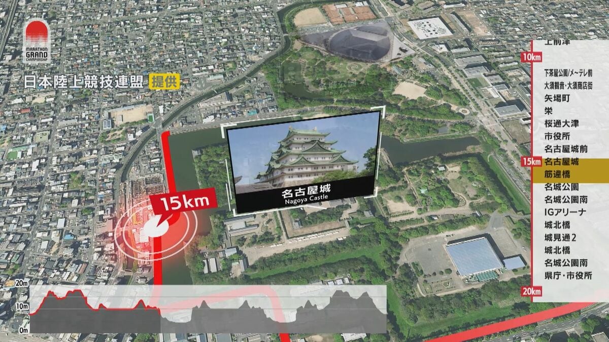 名古屋で開催されるマラソン大会「MGC」のコース発表　ロサンゼルスオリンピックの日本代表を選考