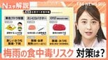 「○○の箱」が菌の温床に？家の意外な場所に潜む食中毒の危険性【Nスタ解説】|TBS NEWS DIG