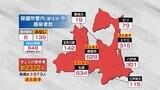 【速報】青森県 過去最多2372人感染 新型コロナ 19日 | 青森のニュース│ATV NEWS│青森テレビ
