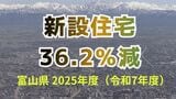 新規住宅着工 36.2%の大幅減　法改正前の駆け込み需要の反動と物価上昇が要因か…分譲住宅は約6割減　今後は中東情勢の影響にも警戒　富山　|　富山のニュース｜天気・防災｜チューリップテレビ