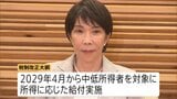 食料品消費税1％へ税制改正大綱を閣議決定 中・低所得者への給付も盛り込む 財源確保策は持ち越し…片山財務大臣は「赤字国債に頼らない」|TBS NEWS DIG