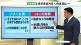 焼津漁協の再生は進むのか 再発防止委“打ち切り”も具体策など示せず…【記者解説】 | 静岡のニュース | SBSNEWS | 静岡放送
