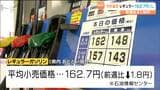 「宮城県ガソリン価格が2025年最安に」補助金効果で1リットル162.7円「生活楽になる」と歓迎の声も|TBS NEWS DIG