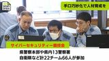 手口が巧妙化するサイバー犯罪　捜査能力を高めようと宮崎県警察本部で「サイバーセキュリティ競技会」　|　MRTニュース ｜ ＭＲＴ宮崎放送