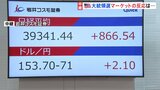 「トランプ氏ジョージア州優勢」で日経平均の上昇幅拡大　円安進む【アメリカ大統領選】|TBS NEWS DIG