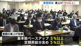2024春闘開始　連合富山が開始宣言集会・賃上げ目標「５パーセント以上」に　|　富山のニュース｜天気・防災｜チューリップテレビ