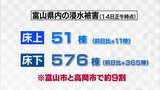 大雨による住宅への浸水被害 計627棟…富山市と高岡市で9割 記録的大雨の被害状況 富山県|TBS NEWS DIG