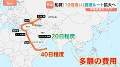 アメリカ・イラン「停戦合意」に株価高騰も…続く日本のエネルギー危機　INPEXが進める「中東以外の調達先」掘り起こしの未来と課題| TBS CROSS DIG with Bloomberg