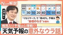 「くもりマークで雨40％って傘必要？」「“平年”は10年ごとの更新？」天気予報の意外な裏話【Nスタ解説】| TBS CROSS DIG with Bloomberg