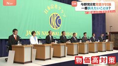 「消費税減税は1年ぐらいかかる」石破総理の発言に波紋　参議院選挙 公示前に党首討論 【選挙の日、そのまえに】| TBS CROSS DIG with Bloomberg