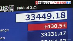 日経平均株価　きょうもバブル後最高値を更新　一時400円超高| TBS CROSS DIG with Bloomberg