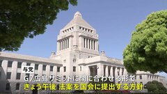 “保守派に配慮”のLGBT法案、与党が国会に提出へ　G7広島サミットに合わせる形| TBS CROSS DIG with Bloomberg