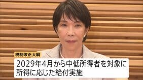 食料品消費税1％へ税制改正大綱を閣議決定 中・低所得者への給付も盛り込む 財源確保策は持ち越し…片山財務大臣は「赤字国債に頼らない」|TBS NEWS DIG