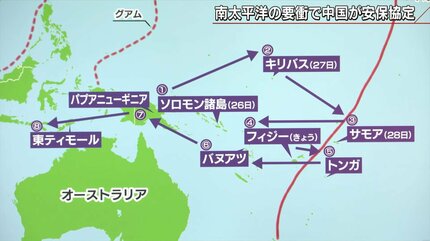 南太平洋をめぐる米中覇権争い～中国外相が南の小国を歴訪する狙い