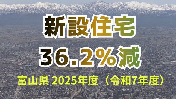 新規住宅着工 36.2%の大幅減 法改正前の駆け込み需要の反動と物価上昇が要因か…分譲住宅は約6割減 今後は中東情勢の影響にも警戒 富山 | 富山のニュース|天気・防災|チューリップテレビ