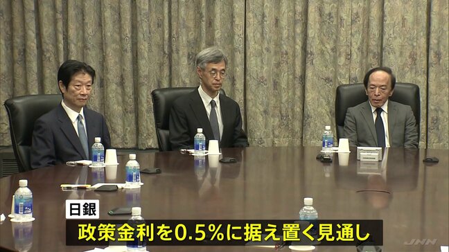 日銀金融政策決定会合 政策金利を0.5%に据え置く見通し|TBS NEWS DIG