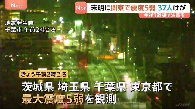 けが人少なくとも37人に きょう(23日)未明 関東の広い範囲で震度5弱 今後1週間ほどは今回と同じ最大震度5弱程度の地震に注意|TBS NEWS DIG