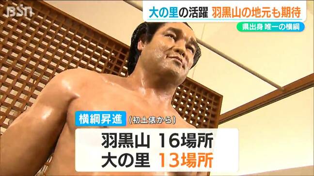 かつての“史上最速横綱”は新潟市出身の羽黒山「大の里には『最年長全勝優勝記録』も更新してほしい」新潟市 中之口先人館|TBS NEWS DIG