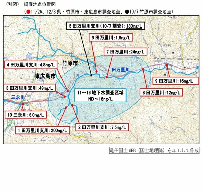 田万里川の別の支流からもPFASの指針値超過　広島　|　RCC NEWS | 広島ニュース | RCC中国放送