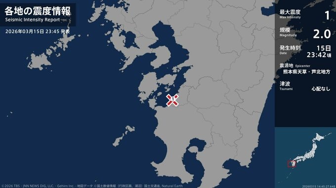 熊本県で最大震度1の地震　熊本県・水俣市|TBS NEWS DIG