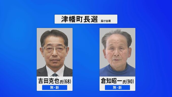 16年ぶりの選挙戦　石川・津幡町長選挙の投票始まる|TBS NEWS DIG