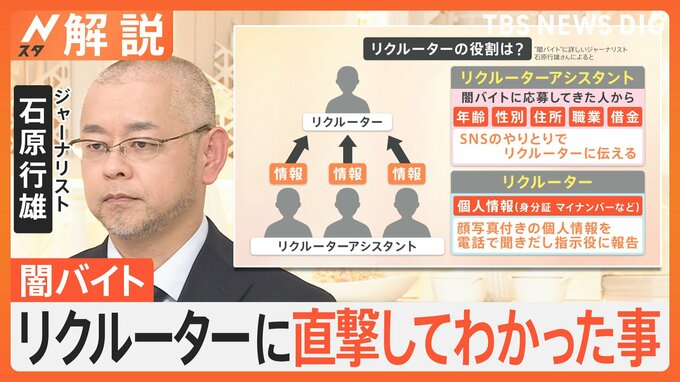 「ホワイト案件、高額バイト、即日即金」リクルーターに直撃してわかった事、役割は？人物像は？【Nスタ解説】|TBS NEWS DIG