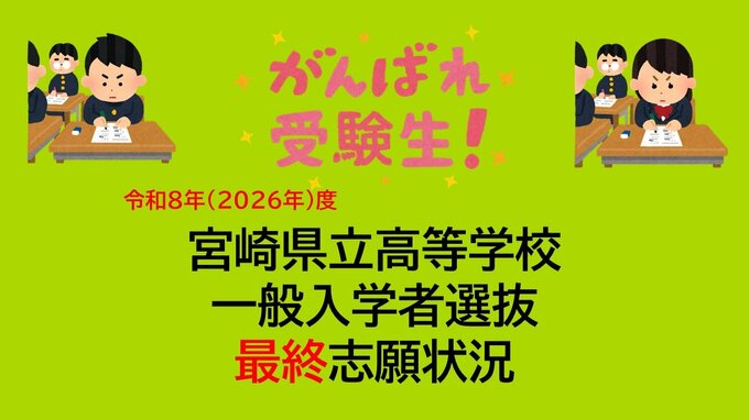 【全高校・全学科掲載】宮崎県立高校　2026年一般入試最終志願状況　全日制倍率は0.71倍　過去10年で最低に|TBS NEWS DIG
