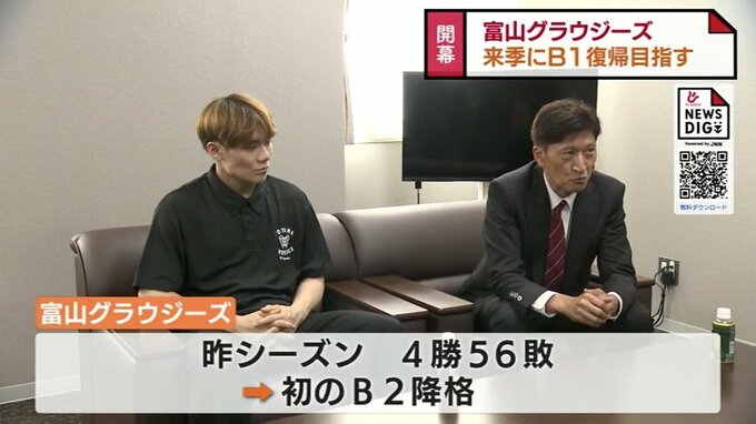 「開幕戦から２連勝を」B1昇格目指す！Bリーグ開幕直前でグラウジーズ　藤永キャプテンが意気込み|TBS NEWS DIG